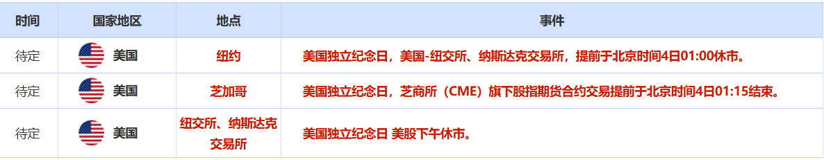 GTC泽汇
