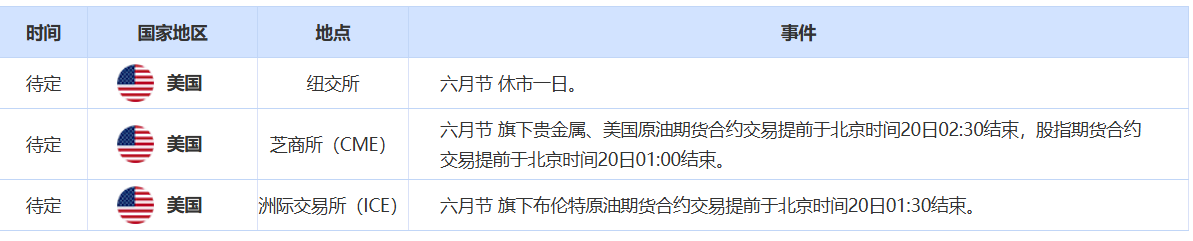 GTC泽汇：鲍威尔“高通胀”表态限制金价涨幅，特朗普或已批准对伊朗攻击计划，聚焦英国央行决议